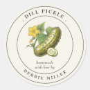 Recherche de cornichon autocollants Fait maison