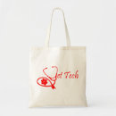 Recherche de techie accessoires Technologie