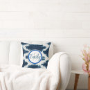 Search for shibori pillows Blue and white