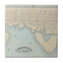 Search for new jersey tiles Hand