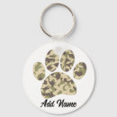 Search for camo keychains Fun