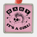 Recherche de pour fille ornements Nouveau bébé