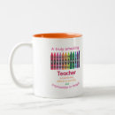 Search for thank you notes mugs Teacher