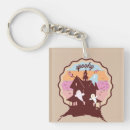 Search for spooky house keychains Ghost