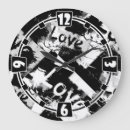 Recherche de taches horloges Peinture