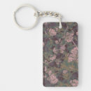 Search for embroidered keychains Flower pattern