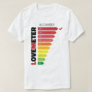 Recherche de score tshirts Drôle