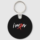 Search for stroke awareness accessories Brain