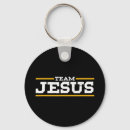 Search for orthodox keychains Religious