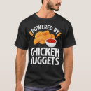 Recherche de chicken nuggets tshirts Survol