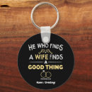 Search for thing 1 thing two keychains Vintage