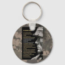 Search for soldier keychains Army