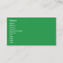 Recherche de nations cartes visite Pays