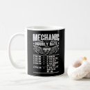 Search for funny car mugs Handyman