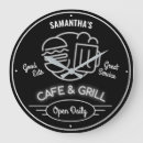 Recherche de restauration art Café