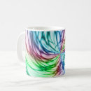 Recherche de fractal tasses Trippé
