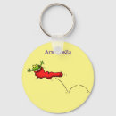 Search for jumping frog keychains Amphibian