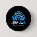 Search for type 1 diabetes buttons Useless pancreas