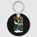 Search for hooked keychains Angler