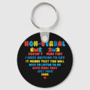 Search for listen keychains Awareness
