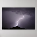 Recherche de éclair art Tonnerre