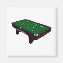 Recherche de table de billard magnets Billiard