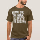 Search for halloween birthday tshirts Tees