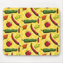 Search for pepper mousepads Pattern
