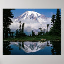 Search for ice pond posters Lake