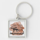 Search for rust keychains Boho