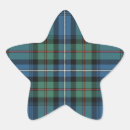 Search for robertson stickers Plaid