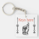 Search for pointing keychains White