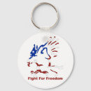 Search for fight keychains Mom