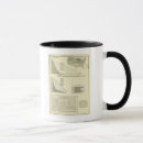 Search for flour mugs Map