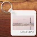 Search for landmark square keychains Vintage