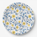 Search for folk art plates Ukrainian