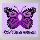 Recherche de crohns posters Conscience