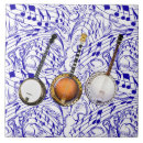 Recherche de notes musique carreaux Pays