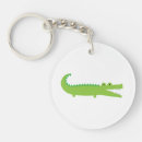 Search for alligator keychains Swamp