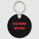 Search for womens rights keychains Political