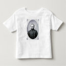 Recherche de colonel vêtements 19ème