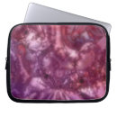 Search for glitter fractals electronics Abstract