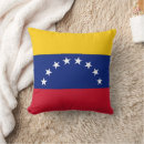 Recherche de caracas Rouge