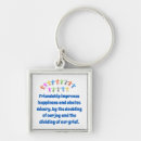 Search for divider keychains Dividing
