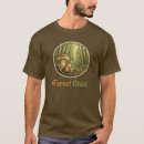 Search for core tshirts Mushroom