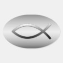 Search for christian fish symbol stickers Religion