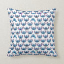 Recherche de et emoji coussins Point de lilo