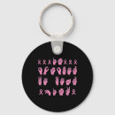 Search for october keychains Support