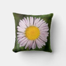 Recherche de cascade coussins Fleur