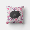 Recherche de façonné coussins Floral